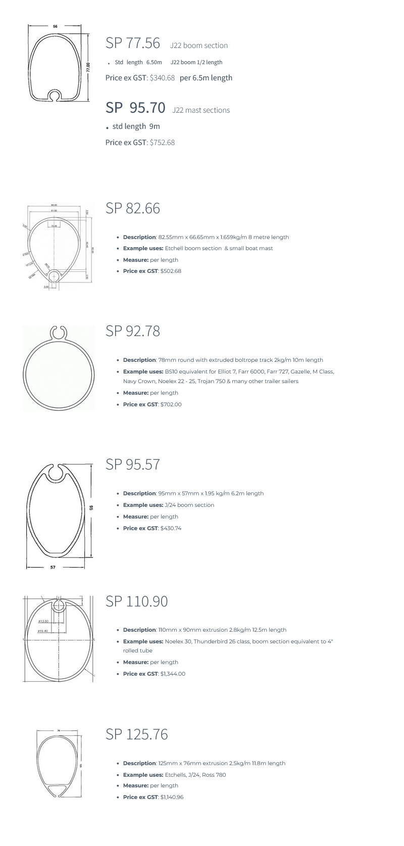 Mast Sections | Sparloft Australia